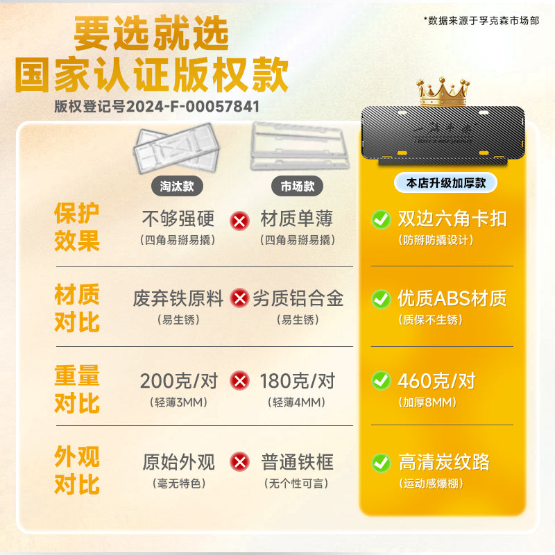 Thickened license plate frame, new energy green license plate frame, carbon fiber car license plate frame protective frame, blue license plate frame