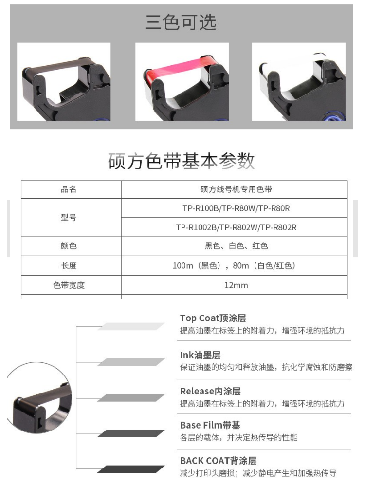 Shuofang xətt nömrəsi maşını üçün xüsusi lent TP70/76 TP-R100B/1002b TP60a/66a/80/86 üçün uyğundur