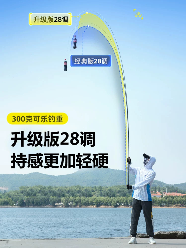 Xiuying Bagong Stream Rod 28 Diao Xige Balıqçı Çubuğu Yüksək Karbonlu Qısa Bölmə Ultra Yüngül Ultra İncə Ultra Sərt Balıqçı Çubuğu Kiçik Maddə Çubuğu