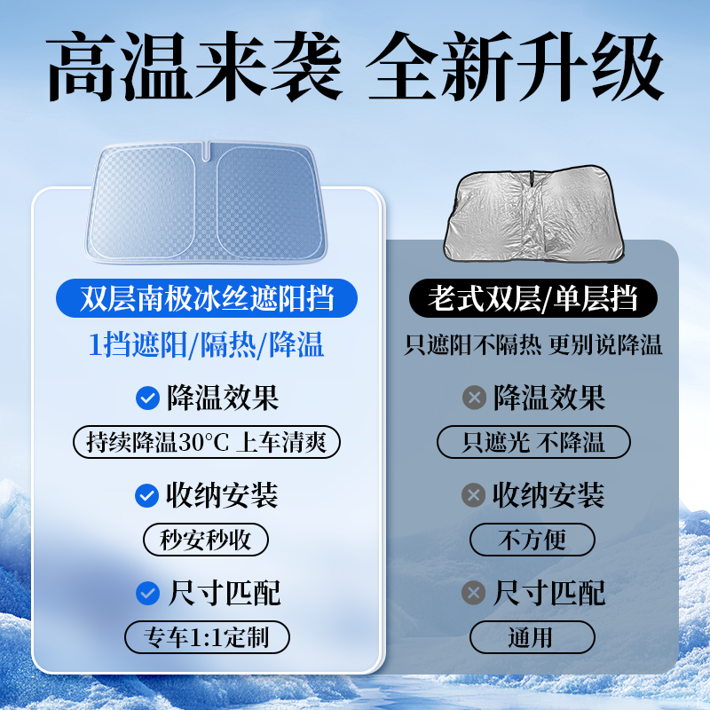 ZEEKR 7X/001FR/009/X/007GT Avtomobil Günəşdən Qoruyucu Ön Şüşə Günəşdən Qoruyucu və İstilik İzolyasiyası Günəşdən Qoruyucu Panel