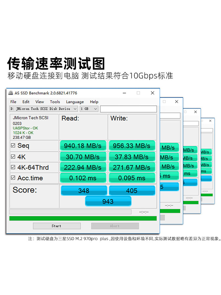 USB3.2 bərk vəziyyətdə olan mobil sabit disk məlumat kabeli Gen2 qısa xətt tip-c A toC yüksək sürətli ötürücü məlumat kabeli.1