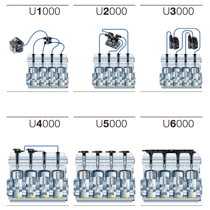 NGK alışdırma bobini U6013 5970A0, EW10, Peugeot 300, 8408, Citroën C4 və Sega 2.03 üçün uyğundur.
