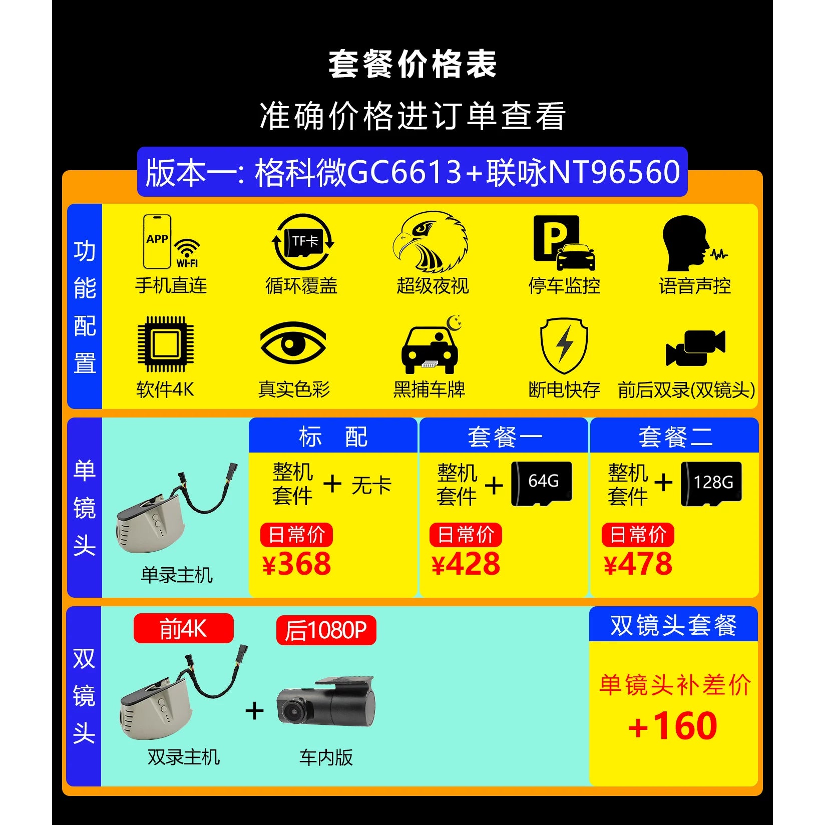 Audi Q5, LA4, LA6, LQ2, LQ3, A3, LQ7, Q8, A7, A8, LA1, A5, TTS3, Q6, Q4 üçün nəzərdə tutulmuş dashcam orijinal zavodu