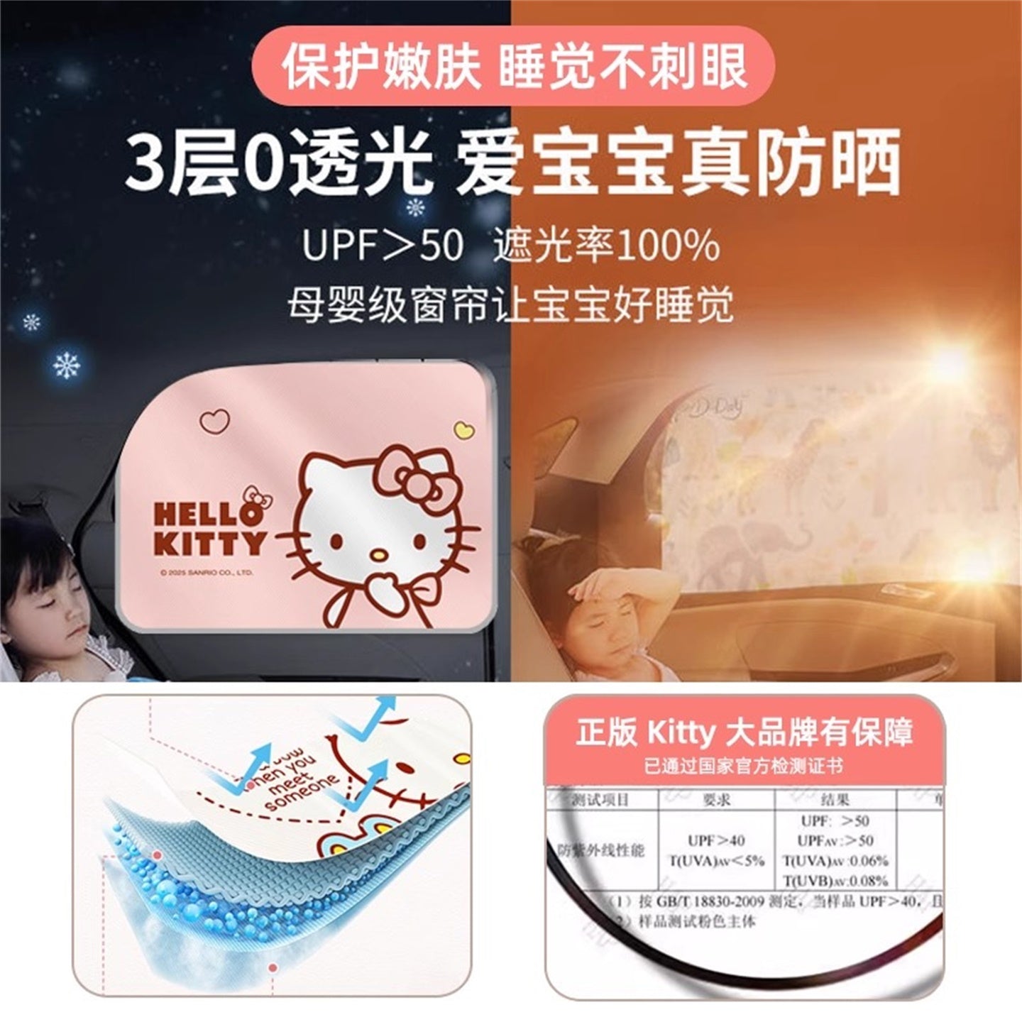 Kitty car window sunshade, car sunshade, rail type baby and toddler privacy curtain, new style for women.