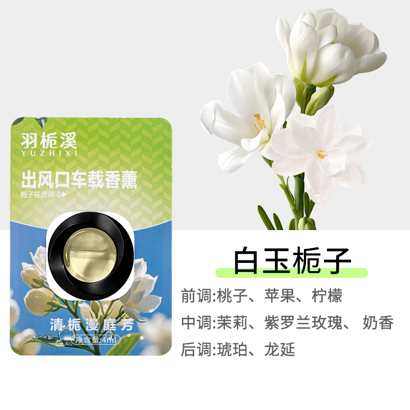 Avtomobil Aromaterapiyası Avtomobil Vent Ətir Parçası Avtomobil Yüksək Ətirli Dezodorant Unisex 2025 Yeni Gəliş