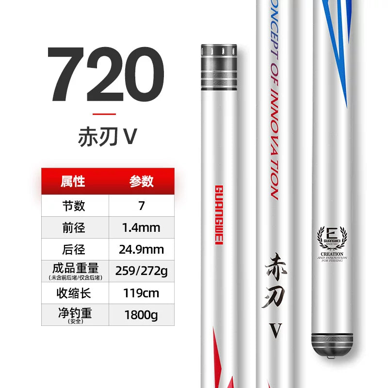 Guangwei Red Blade beşinci nəsil Tayvan balıqçı çubuğu karbon ultra yüngül ultra sərt əl çubuğu hərtərəfli çubuq crucian sazan çubuğu 28 düzəliş