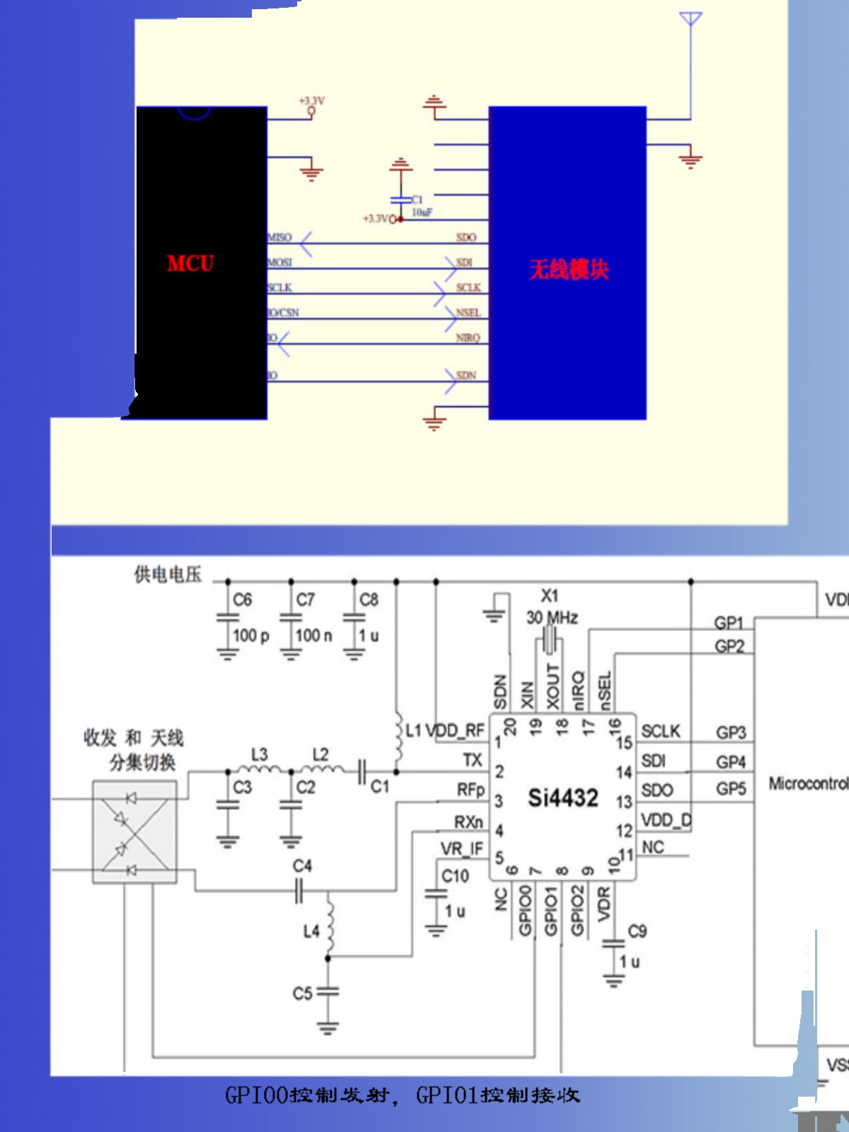 SI4432 Simsiz Modul Sub-GHz ötürücü 433/470/868/915MHZ 100mw SPI GFSK