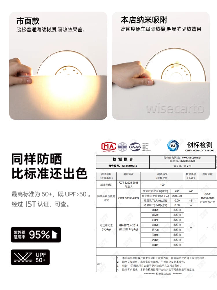 Compatible with Tesla Model 3 sunshade, sunroof, sunshade, and roof accessories.