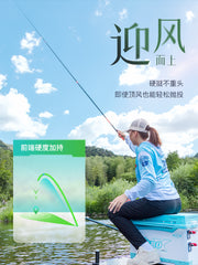 Jia Diao Ni Fu Mo crucian sazan kiçik Gangdou hiss kral ultra yüngül crucian sazan çubuğu əl çubuğu ultra incə ultra sərt balıqçı çubuğu əl çubuğu 28 düzəliş