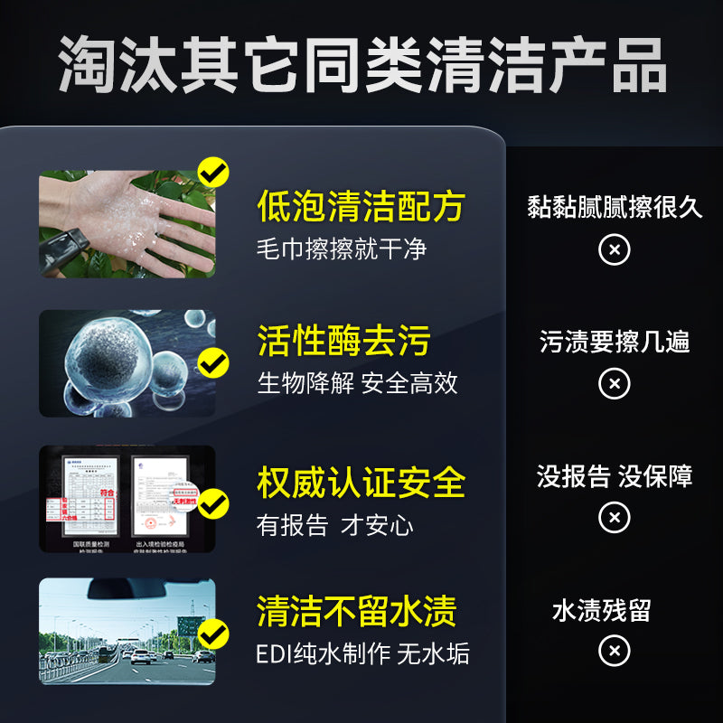 Avtomobil Daxili Şüşə Təmizləyici Avtomobil Daxili Qabaq Qabaq Şüşə Yağ Təmizləyici Qapalı Təmizləyici Plenka Daxili Təmizləyici Yağ Ləkəsi Çıxarıcı Lazımlı Gadget