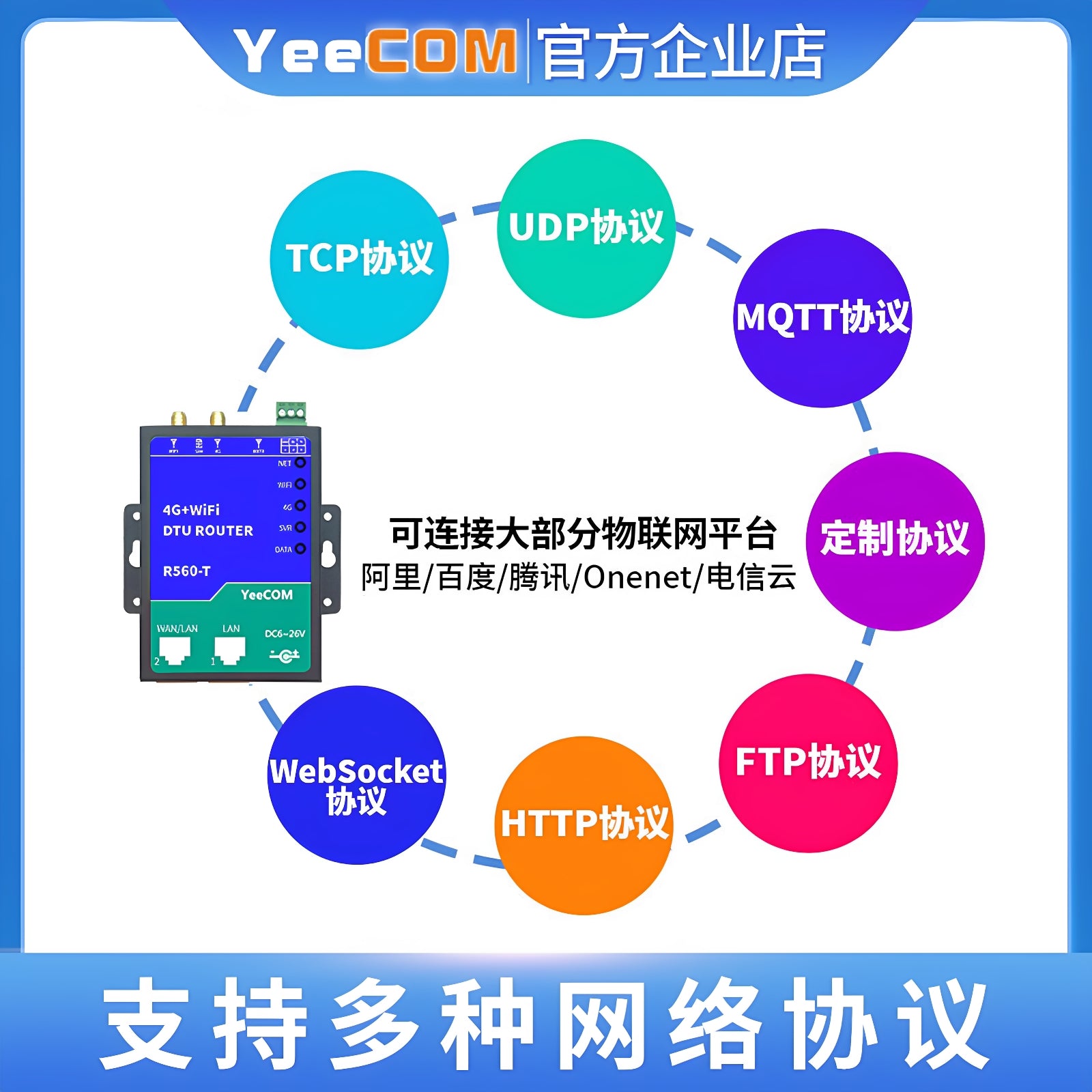 yeecom simsiz 4g yönləndirici 5g terminalı wifi ötürmə şəbəkə portu ttl serial port dtu şəffaf ötürmə cpe hotspot mqtts