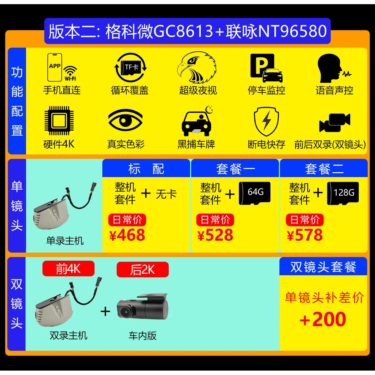 Audi Q5, LA4, LA6, LQ2, LQ3, A3, LQ7, Q8, A7, A8, LA1, A5, TTS3, Q6, Q4 üçün nəzərdə tutulmuş dashcam orijinal zavodu