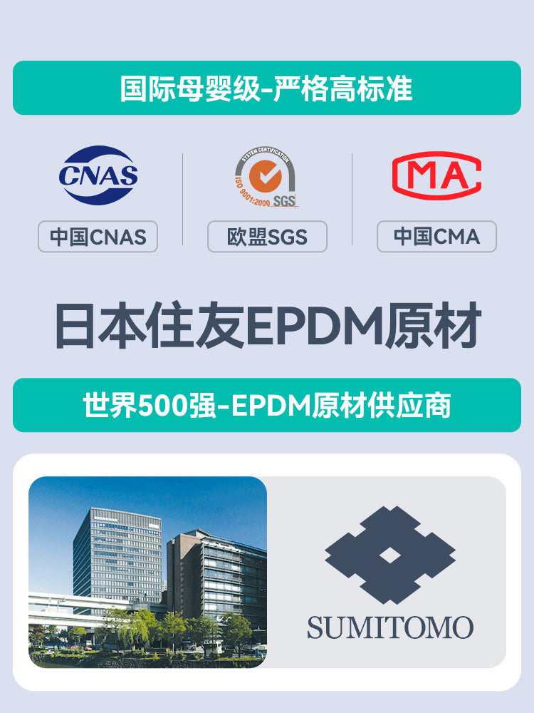 Chevrolet Equinox and Cruze car weatherstrips, door soundproofing strips and wind and dust protection for all door gaps.