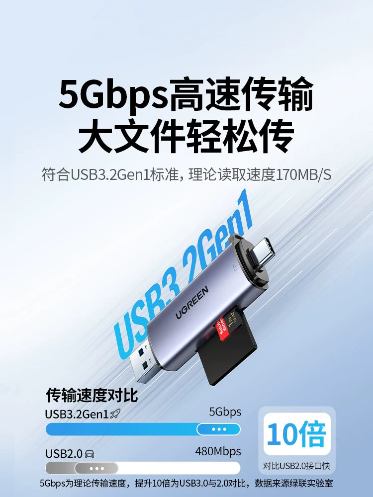 Greenlink kamera kart oxuyucusu SD kart CCD çoxfunksiyalı USB yüksək sürətli yaddaş kartı tipc Apple 17 Canon DJI Sony əlaqə cib telefonu və kompüter ikili istifadə TF hamısı bir arada oxuyucu