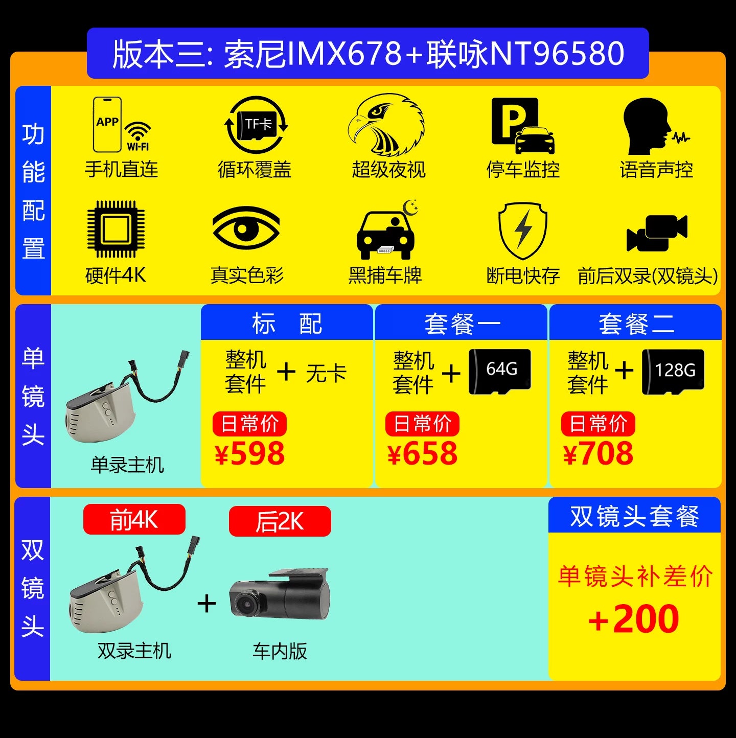 Audi Q5, LA4, LA6, LQ2, LQ3, A3, LQ7, Q8, A7, A8, LA1, A5, TTS3, Q6, Q4 üçün nəzərdə tutulmuş dashcam orijinal zavodu