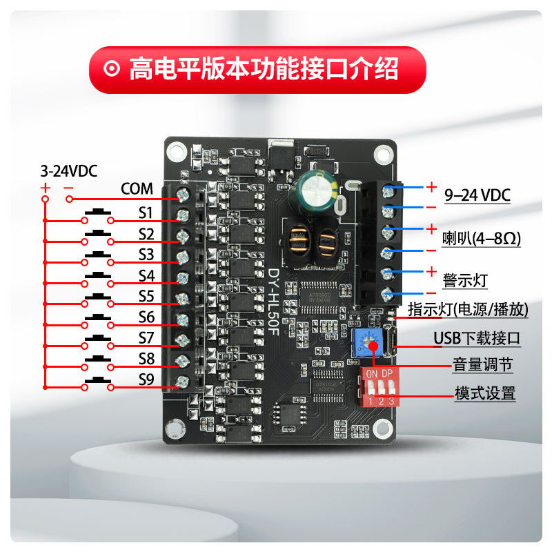 24V50W/60W güclü səs yayımı xəbərdarlığı modulu yüksək və aşağı səviyyəli təkanla MP3 oxutma HL50F