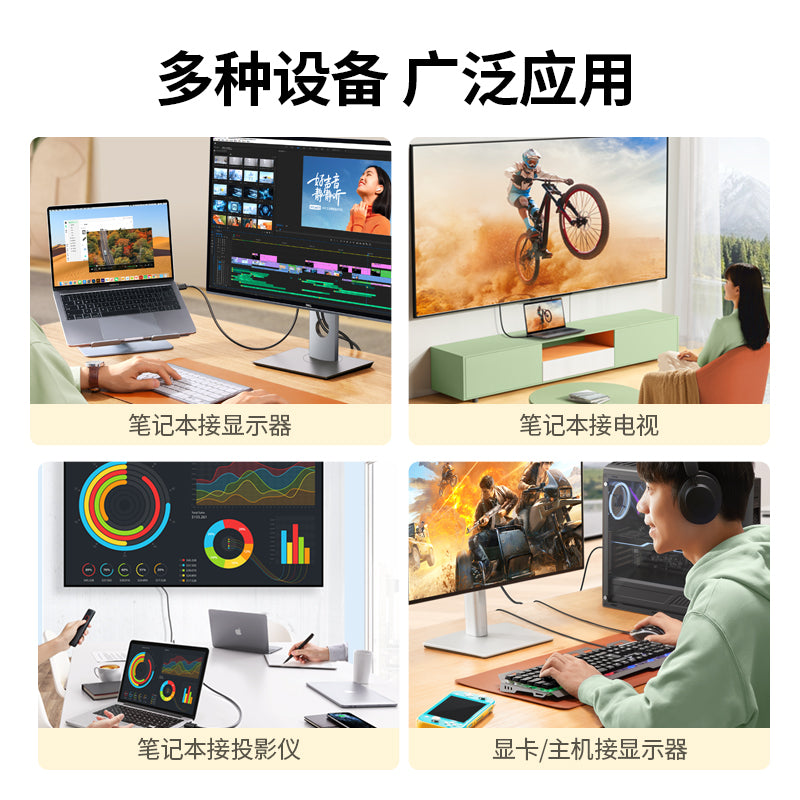 Greenlink minidp to hdmi kabeli 4k əlaqə monitoru displey portu xarici ildırım interfeysi 2 kiçik dp mini konversiya adapteri Apple kompüteri macbook air notebook üçün uyğundur