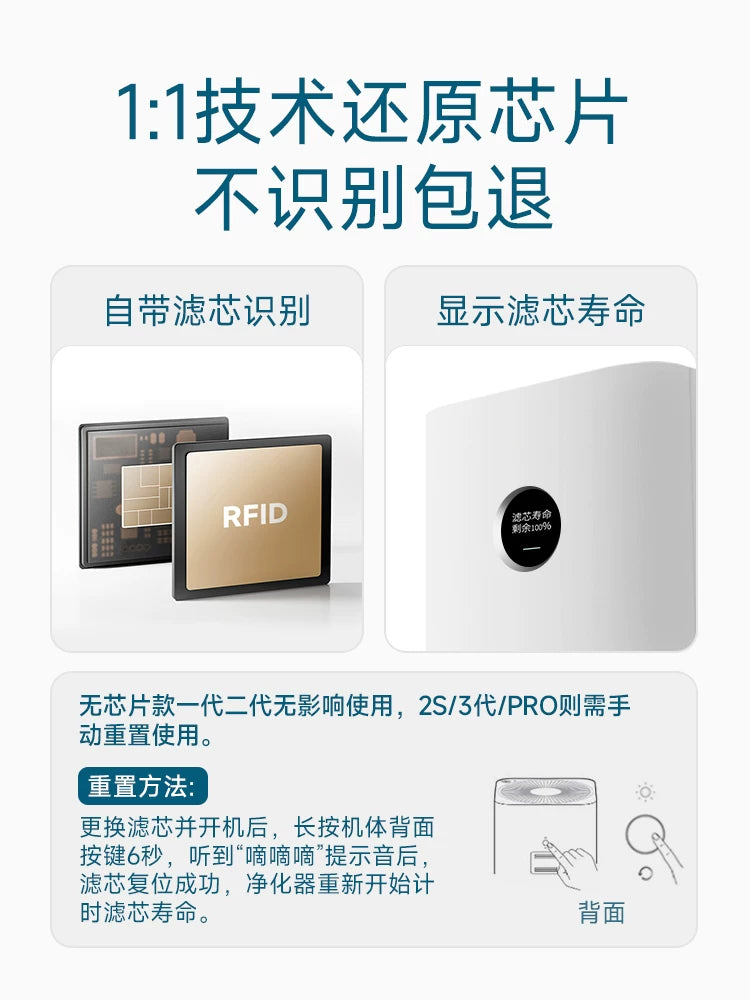 Xiaomi hava təmizləyici filtr elementi 2s/123 nəsil/4pro/4lite Mijia filter proh/5SF1 üçün uyğundur