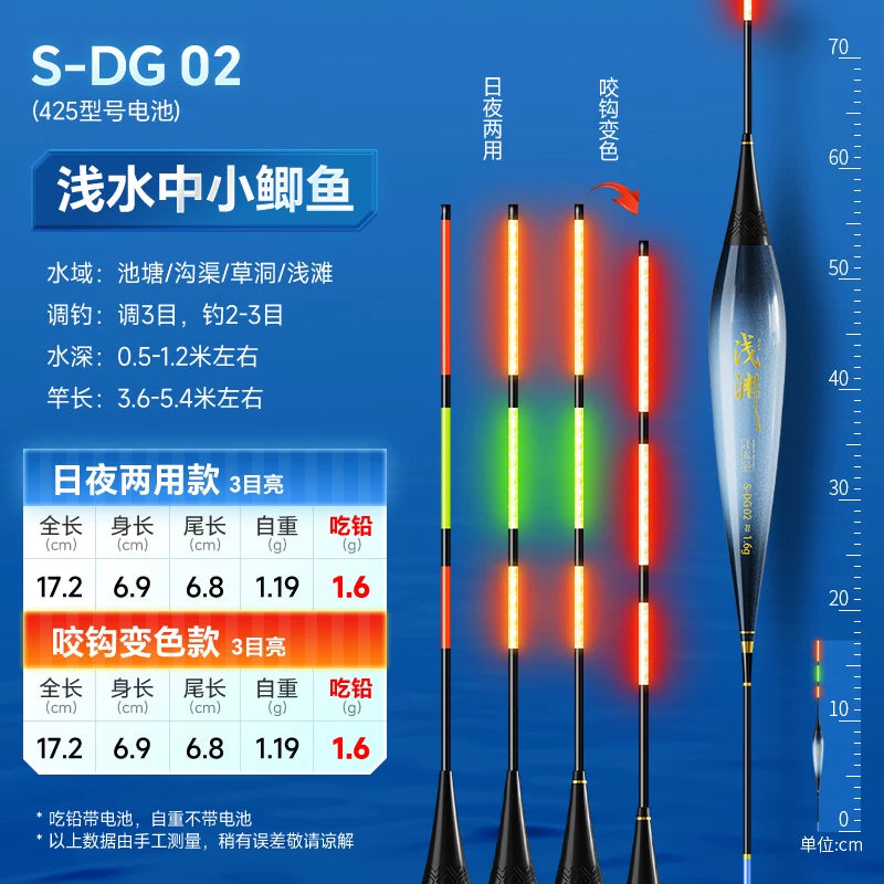 Xiaofengxian dayaz su elektron işıqlı sərt quyruqlu balıq üzən 2026 yeni qısa gündüz və gecə ikili istifadə olunan rəng dəyişdirən crucian sazan qısa üzən