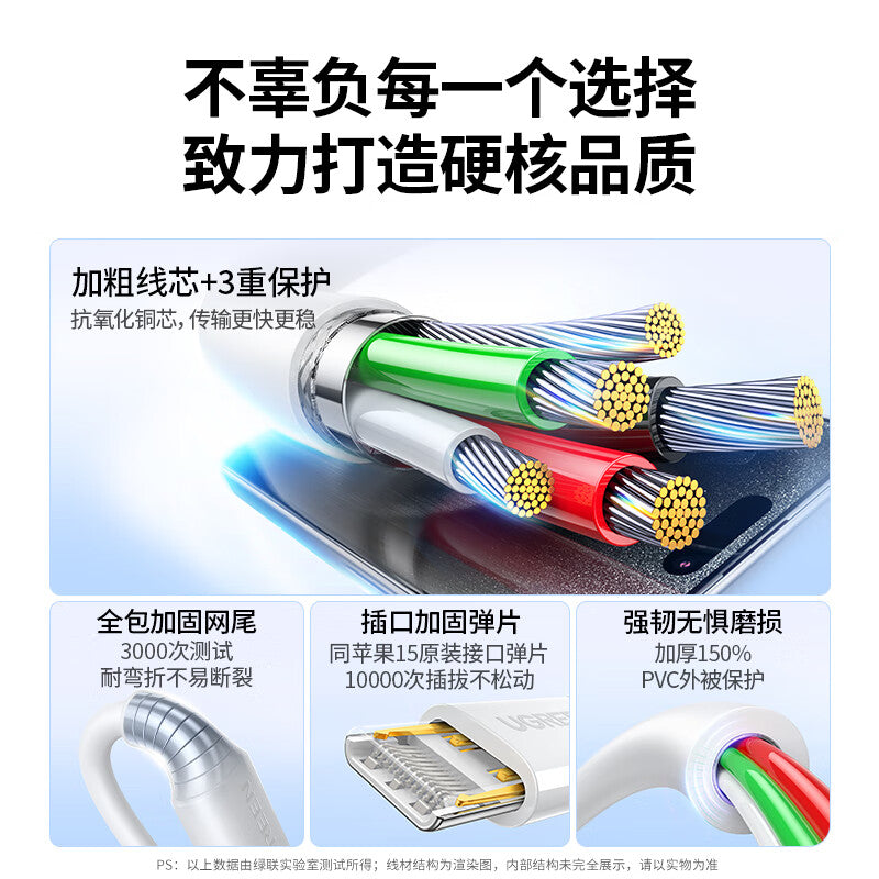 Greenlink USB to typec məlumat kabeli Apple 17 iPhone 1615 şarj kabeli Huawei Xiaomi Android mobil telefonu üçün uyğun avtomobil sürətli şarj bankı şarj cihazı kabel interfeysi
