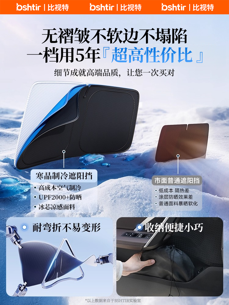 BMW 3 Seriyası, 5 Seriyası, X3, X5, X1 avtomobil günəşdən qoruyucu örtük, ön şüşədən qoruyucu və istilik izolyasiya çətiri üçün uyğundur.