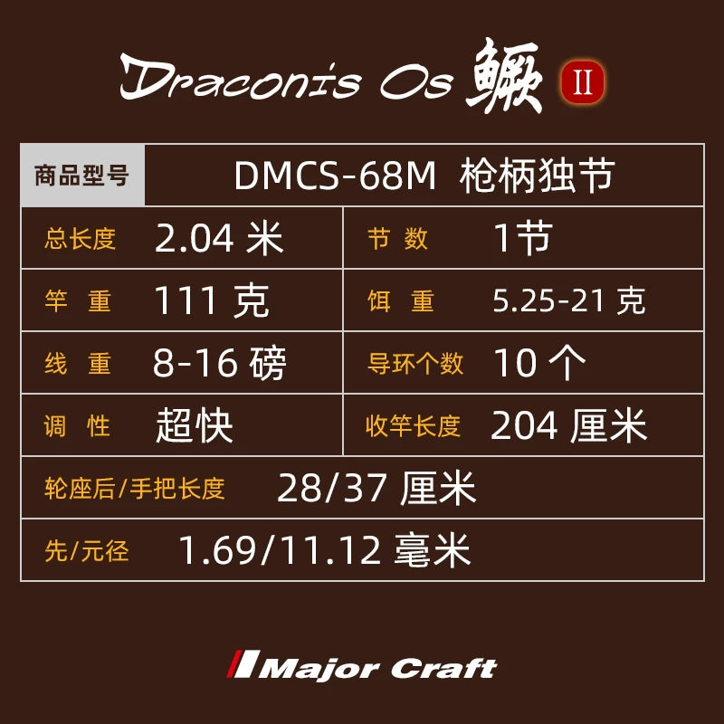 Mandarin balığı və bas çubuğunun super sürətli tənzimlənməsi MajorCraft Yapon atı yeni əjdaha mandarin balığı yüngül şirin su cazibəsi çubuğu