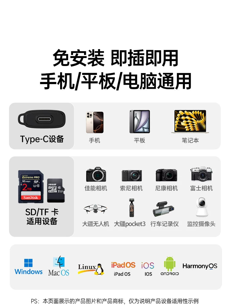 Greenlink kamera kartı oxuyucusu SD kart CCD oxuma əlaqəsi cib telefonu OTG yüksək sürətli TF yaddaş kartı tipli çevirici DJI iPhone17 Canon Apple 16eipad kompüteri hamısı bir yerdə