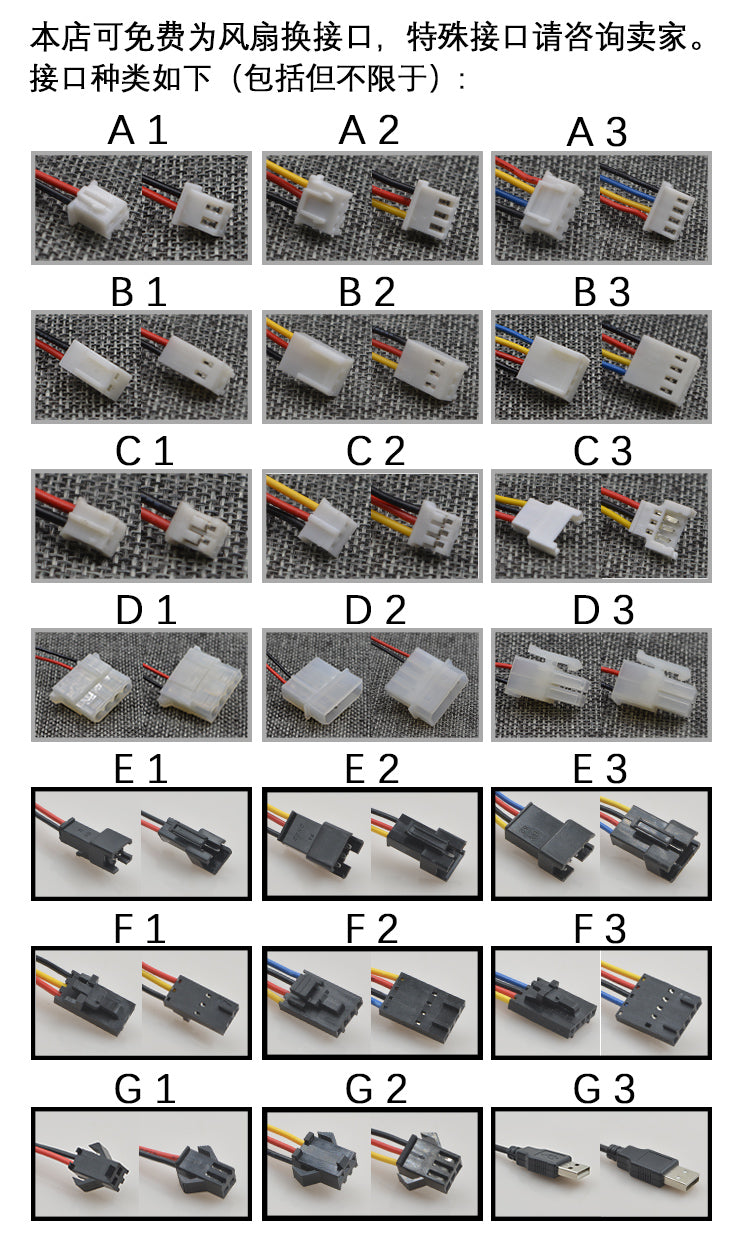 Yeni səssiz 5010 12V 0.10A 5cm/CM səssiz şarj cihazı batareya soyutma fanatı