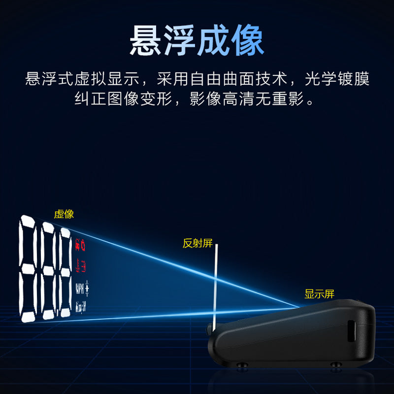 Car HUD (Head-Up Display) - Vehicle Speed, Engine Speed, Coolant Temperature, On-Board Diagnostics (OBD), Universal High Definition Floating Projector for Cars