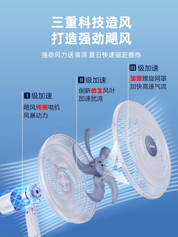 Midea elektrik ventilyatoru məişət böyük külək səsi yüngül döşəmə fanatı qonaq otağı şaquli güclü sənaye fanatı 2026 yeni model