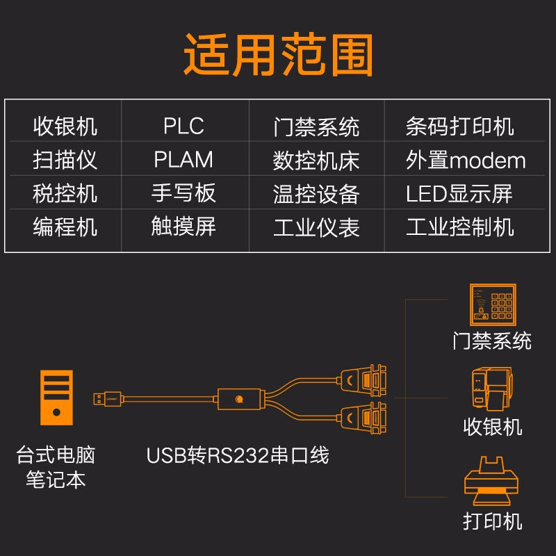 Greenlink bir-dörd USB-dən RS232-yə məlumat kabeli usb-dən serial porta 9-pin qoşulma kabeli usb-dən 232-yə çevirici kabelə birdən ikiyə ikili çox konnektorlu kompüter xarici rabitə portu adapter kabeli 232 rabitə
