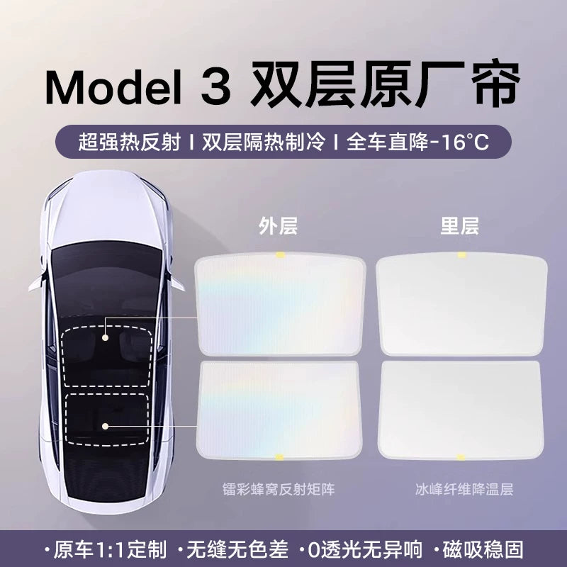The Tesla Model 3 sunroof sunroof is compatible with the latest version model Y2025.