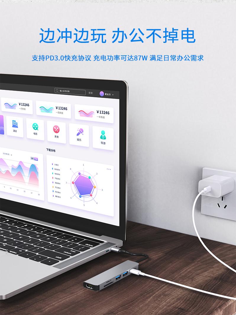 Mobil telefonlar, planşetlər, noutbuklar, hub genişləndiriciləri üçün Gaoduo type c dok stansiyası, HD yüksək dəqiqlikli ekran proyeksiyası, USB C şəbəkə portu