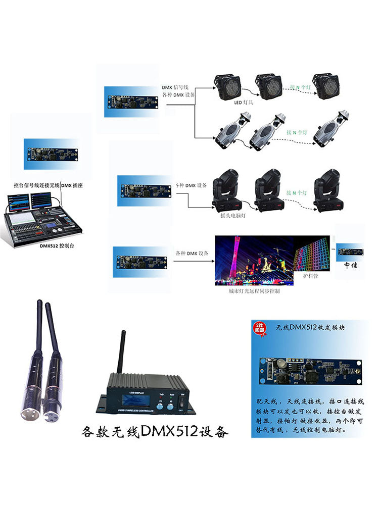 Simsiz DMX512 ötürücü XLR simsiz qəbuledici DMX512 siqnal simsiz qəbuledici ötürücü
