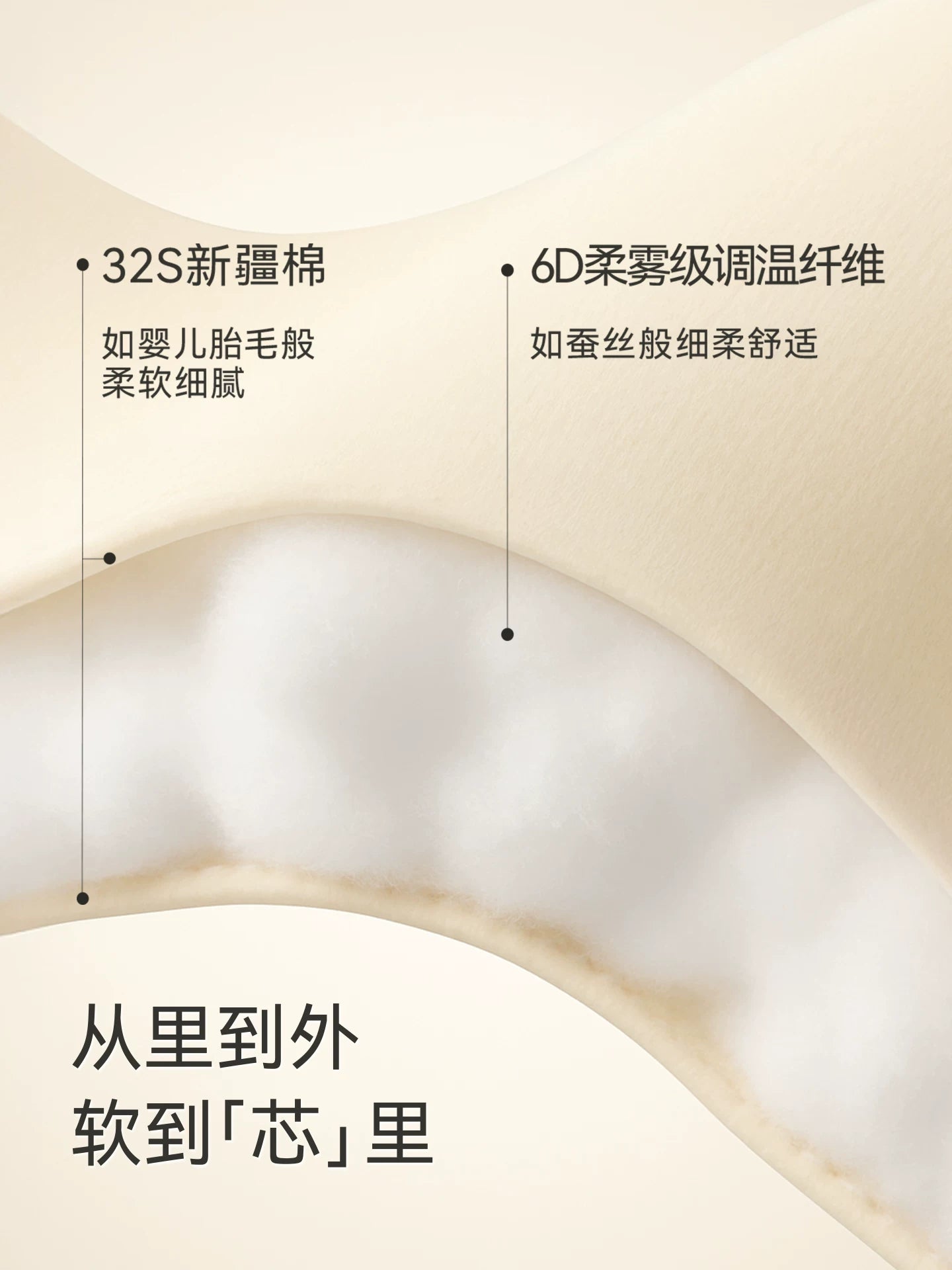 Ying's Körpə Bürünməsi Yorğanı Payız/Qış Üslubunda 5A Antibakterial Yenidoğulmuş Körpə Qış Bürünməsi Yorğanı Qalınlaşdırılmış Temperatur Sabiti Qorxuya Qarşı Bürünmə