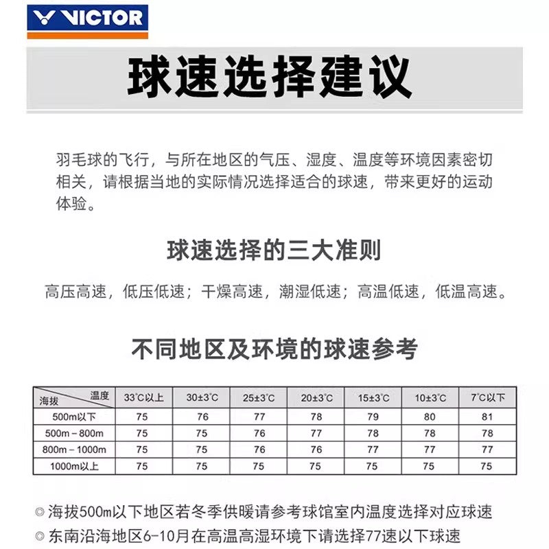 VICTOR/Victor Victory Badminton Yeni Karbon Səs NCS MAX Süni Badminton Yarışda Davamlı və Sabit