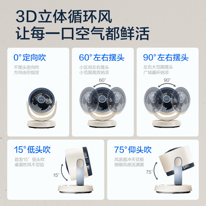 Airmate elektrikli fanat məişət kiçik masa üstü masaüstü turbin hava dövranı fan mini kiçik masa fanatı X125