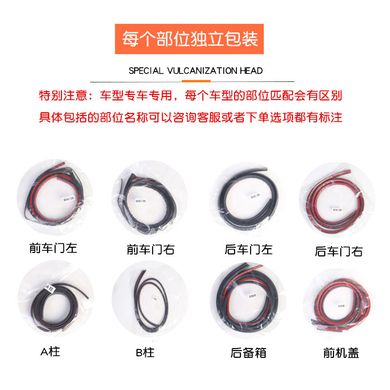 2017-2025 Skoda Kodiaq Special Car Sealing Strips, Door Soundproofing Strips, Dustproof Modification