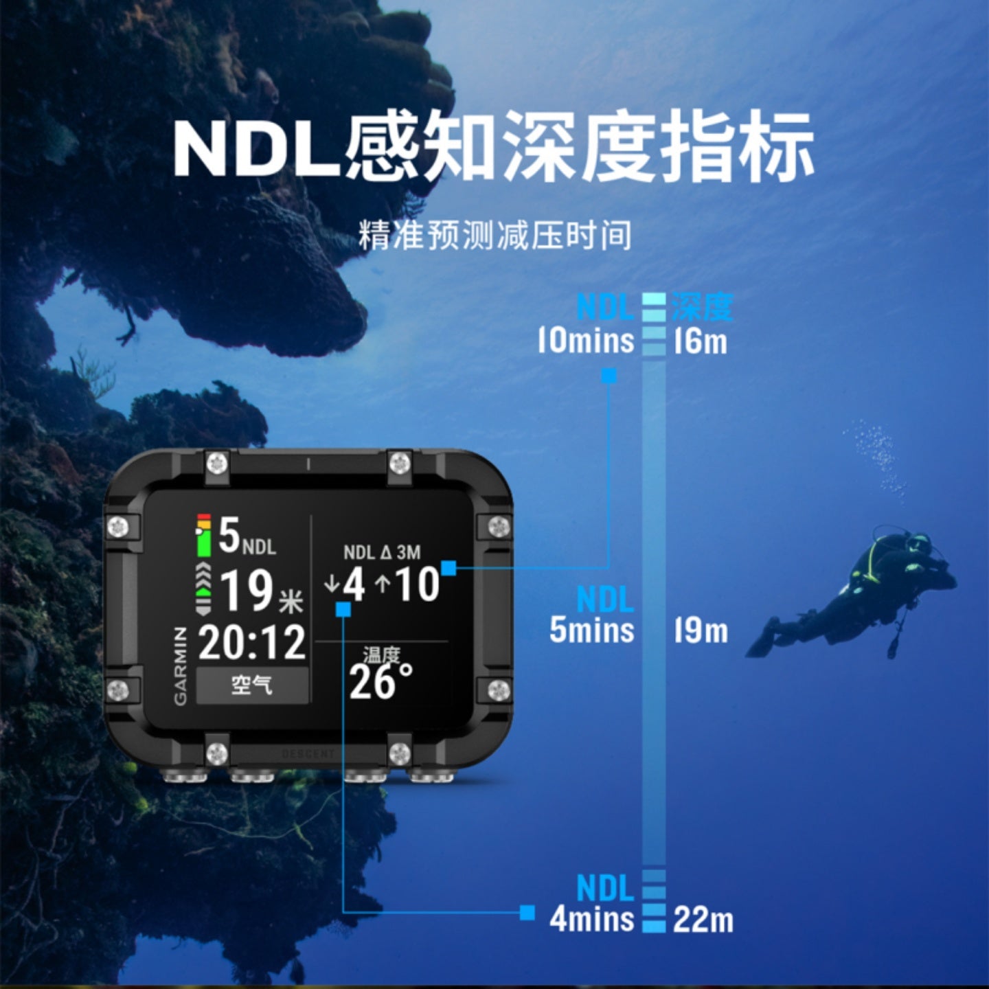 Ağ uc köpəkbalığı Garmin x30 LCD böyük ekranlı dalğıc kompüteri saatı tam rəngli dalğıc saatı GPS yerləşdirmə NDL