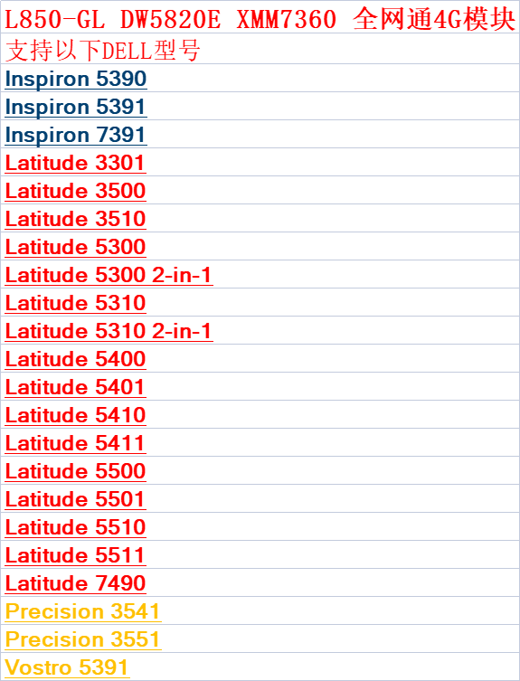 DELL 7490 5400 3500 3541 WWAN 4G modulu L850-GL DW5820E tam şəbəkə