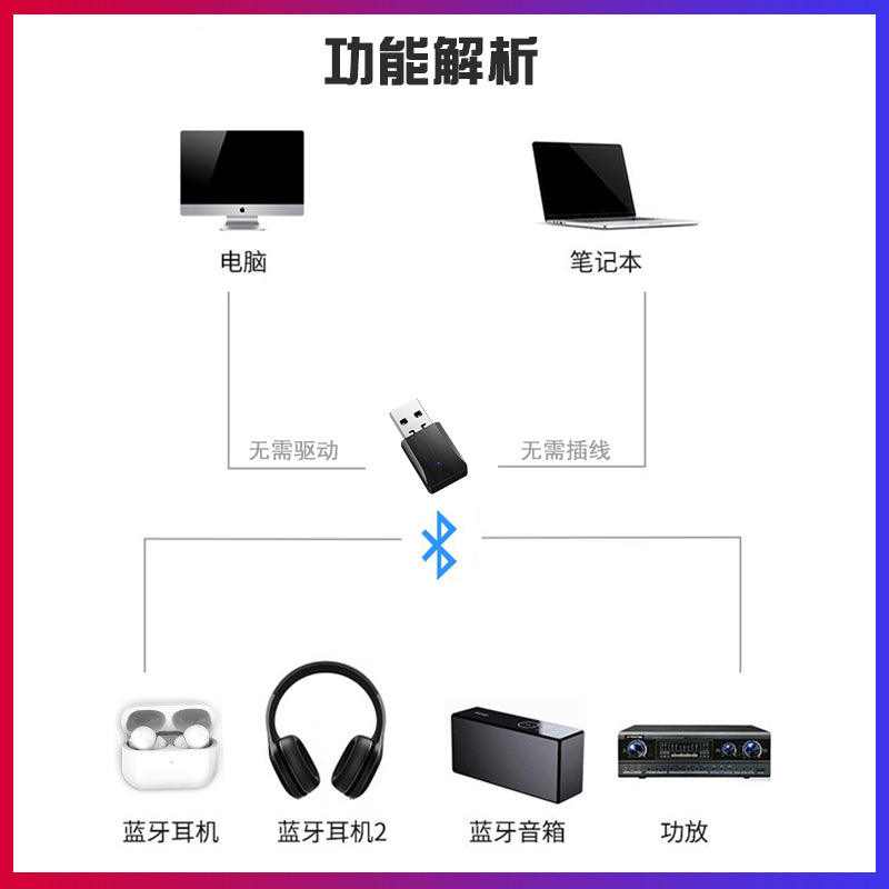Masaüstü kompüter Bluetooth adapteri 5.0 audio notebook Airpods üçün Bluetooth qulaqlıq dinamik ötürücü