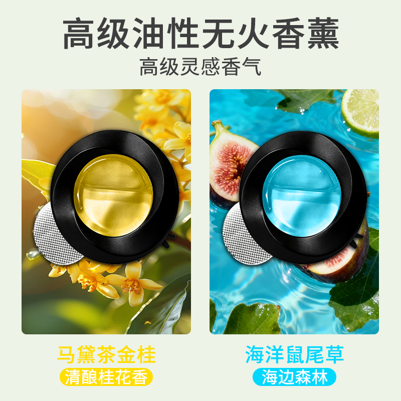 Avtomobil Aromaterapiyası Avtomobil Vent Ətir Parçası Avtomobil Yüksək Ətirli Dezodorant Unisex 2025 Yeni Gəliş