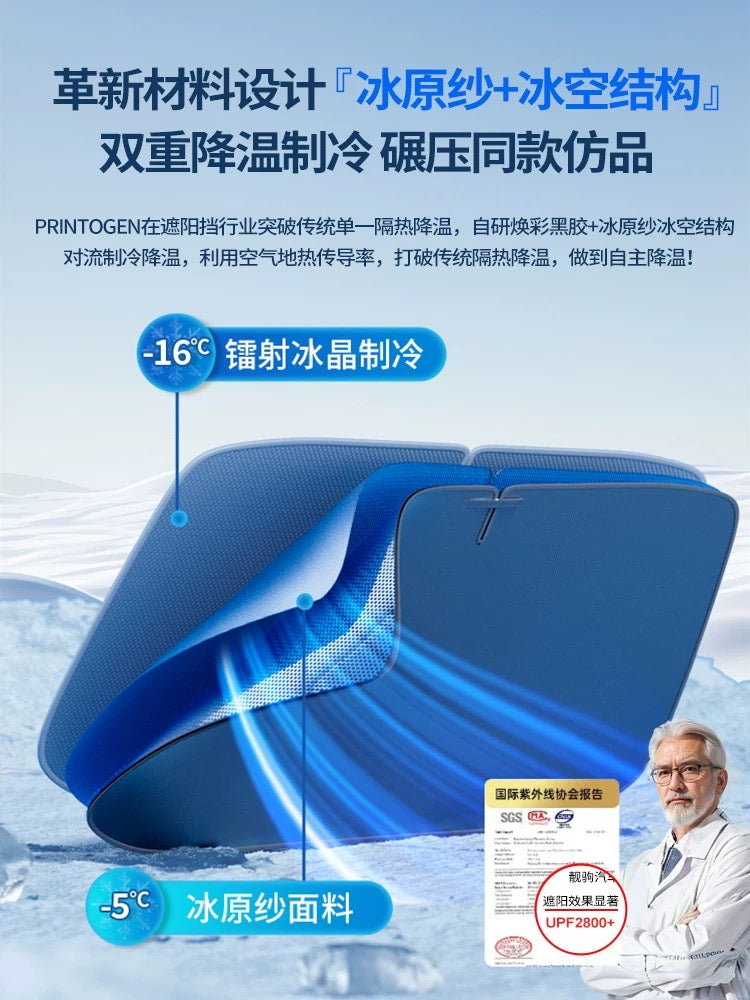 Mocha, Latte, Macchiato, Blue Mountain, Alpine və VV67 günəşdən qoruyucu lazer günəşdən qoruyucu panellər də daxil olmaqla Wei markalı avtomobil günəşdən qoruyucu panellər üçün uyğundur.