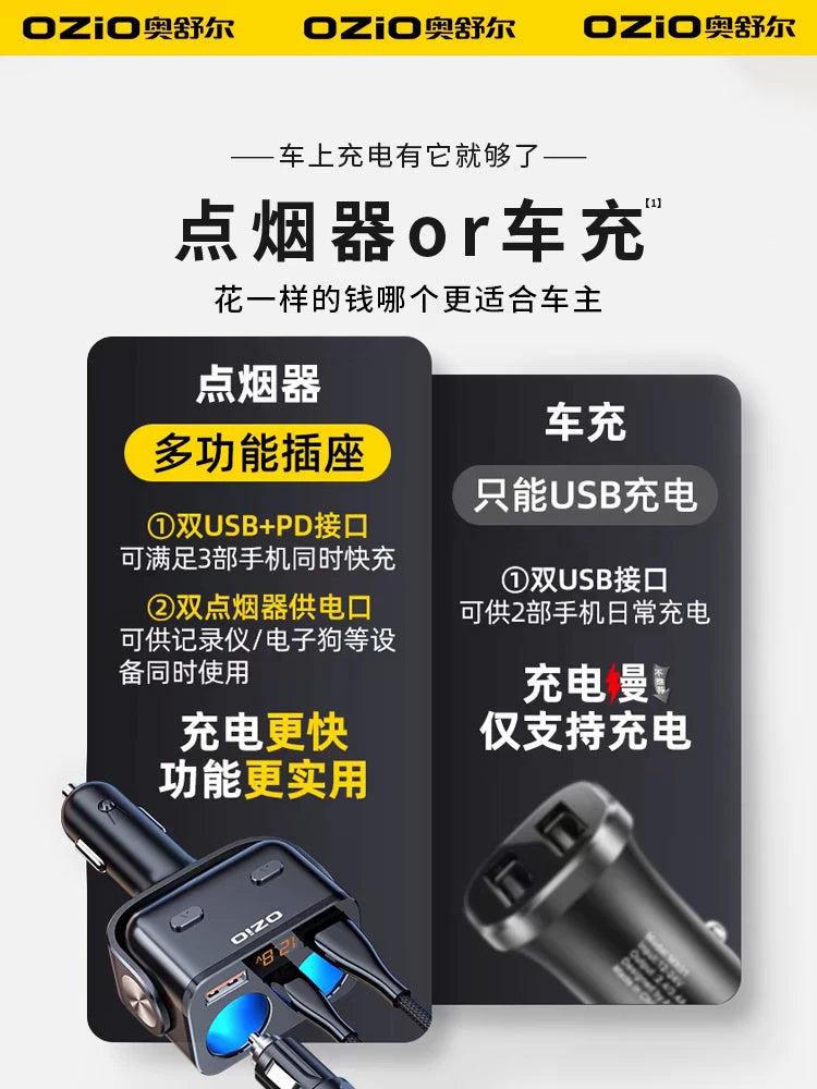 Avtomobil şarj cihazı, super sürətli şarj üçün siqaret alışqanı adapteri, videokamera, 3-ü 1-də mobil telefon üçün sürətli rozetka