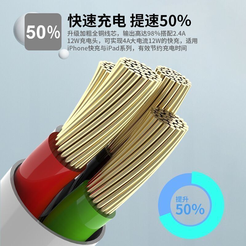 Huawei vivo Xiaomi op Meizu cib telefonu üçün uyğun olan 120w flash şarj edən Android məlumat kabeli universal super sürətli şarj cihazı başlığı