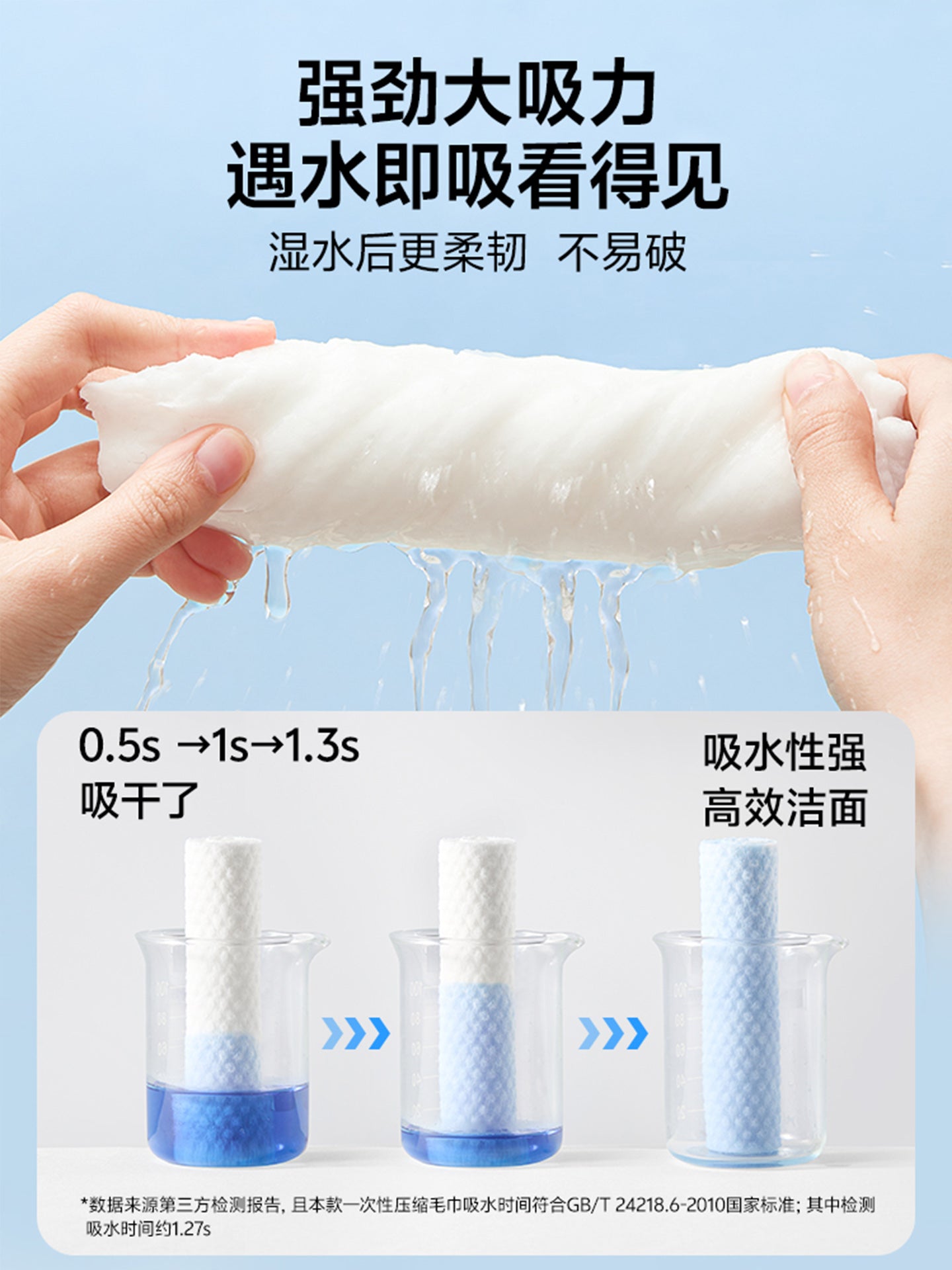 MINISO birdəfəlik dəsmal sıxılmış hamam dəsmalı qalınlaşdırılmış və böyüdülmüş səyahət müstəqil olaraq qablaşdırılmış səyahət ləvazimatları