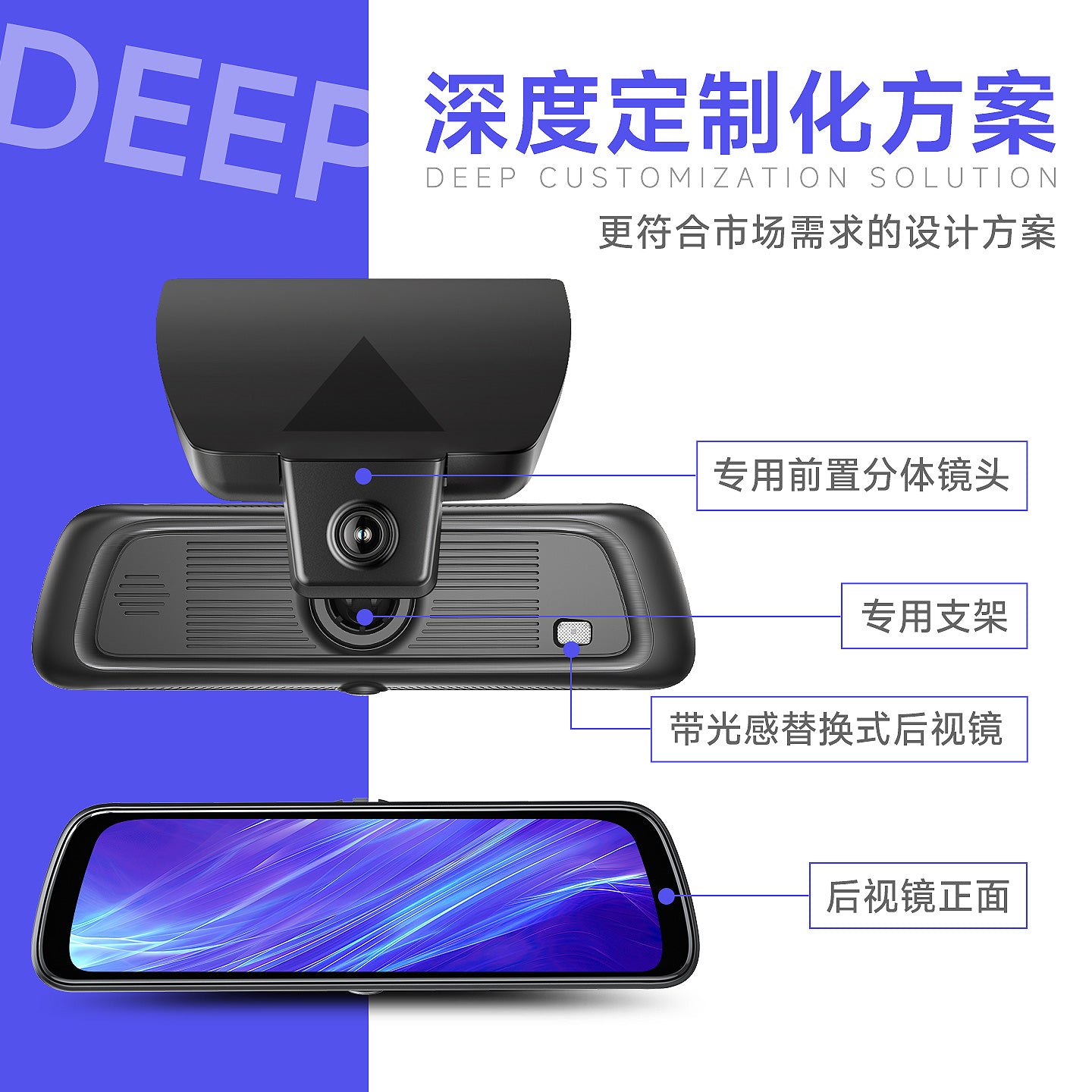 Roewe RX5/RX3/i6 plus/ei5 Keleway IMAX8 Xüsusi Yayım Mediası Avtomobil Dash Cam - Naqil tələb olunmur