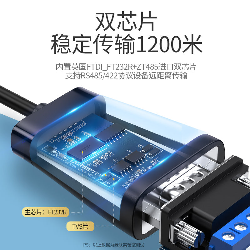 Greenlink usb-dən rs485/422 seriyalı port məlumat kabeli com rabitə çeviricisi, dalğalanma əleyhinə kişi-kişi əlaqə kabeli
