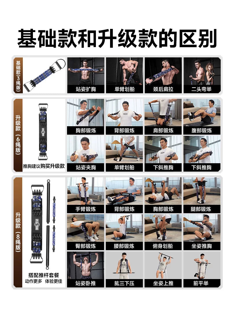 Sinə genişləndiricisi, sinə genişləndiricisi, kişilər üçün ev fitnes avadanlığı, sinə əzələsi üçün məşq avadanlığı, çoxfunksiyalı sinə məşqçisi, elastik ip