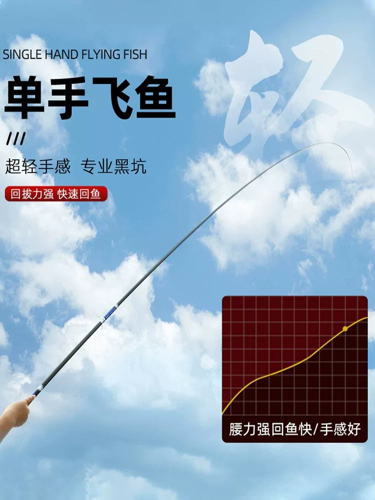 Luo Fei'nin xüsusi balıqçı çubuğu əl çubuğu ultra yüngül və ultra sərt əl çubuğu 8H10H19 tənzimlənən qara çuxurlu balıqçı çubuğu Luo Fei